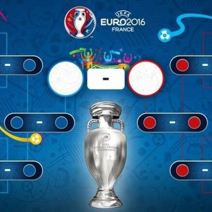 На титул осталось 16 претендентов: все пары 1/8 финала Евро-2016