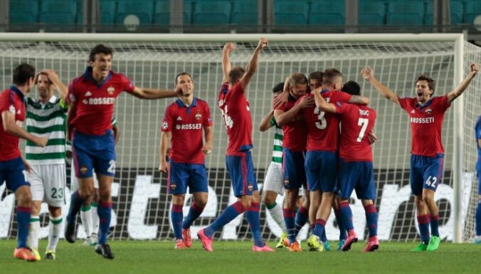 Latvijas futbolistu pārstāvētie klubi iekļūst Čempionu līgas grupu turnīrā