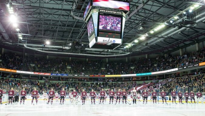 Dinamo Riga, KHL