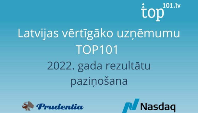 Apkopots Latvijas vērtīgāko uzņēmumu TOP101: uzzini uzvarētāju īpašā raidījumā